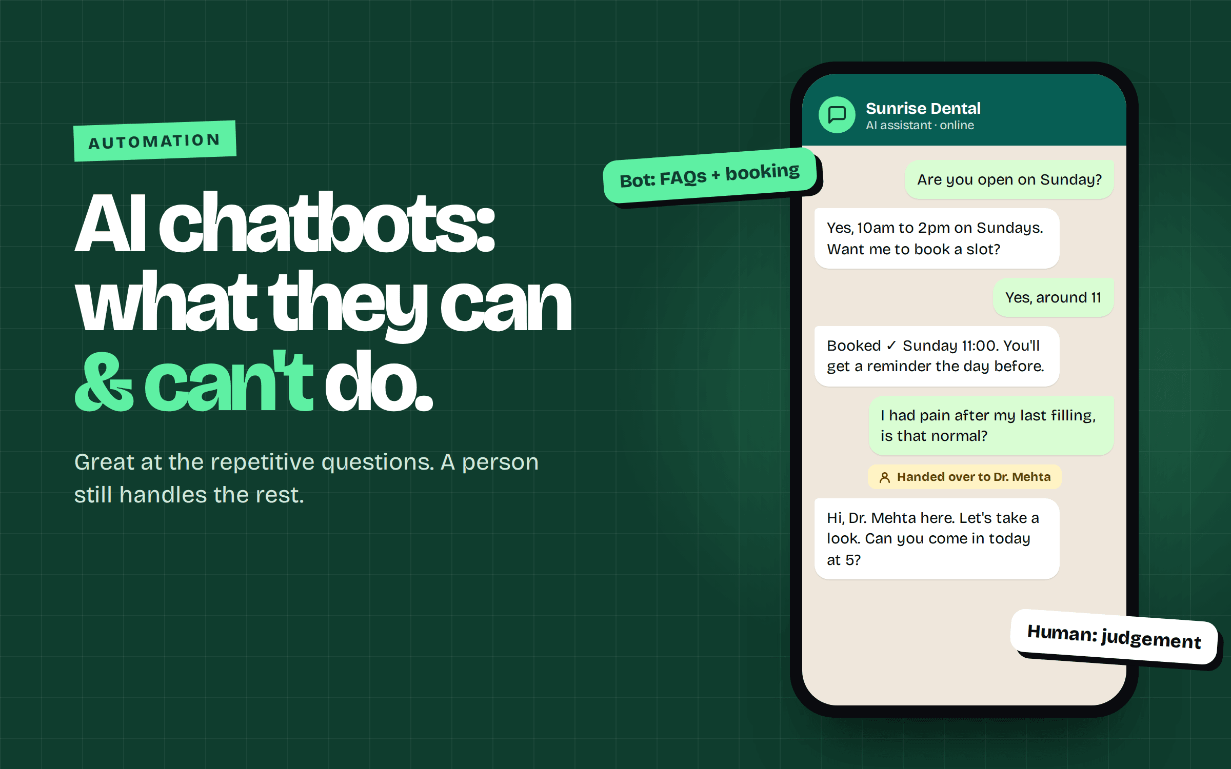 Headline 'AI chatbots: what they can and can't do' beside a phone chat where a bot books a dental appointment, then hands a pain question over to the dentist.